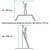  Лестница-трансформер алюминиевая 4х4 ступени, высота 4,5 м (4 секции по 1,2 м) до 150 кг, вес 16,5 кг, новая высота, 3320404 | Лестницы и стремянки