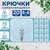  Крючки самоклеящиеся универсальные 6х6 см, комплект 20 шт., сталь + пвх, laima home, 608792 | Крючки и держатели самоклеящиеся
