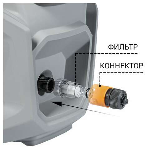  Минимойка bort kex-2700-r, мощность 2,5 квт, давление 190 бар, шланг 10 м, 93416145 | Минимойки