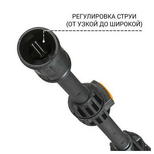 Минимойка bort bhr-1600-compact, мощность 1,6 квт, давление 120 бар, шланг 5 м, 93415742  Минимойка bort bhr-1600-compact, мощность 1,6 квт, давление 120 бар, шланг 5 м, 93415742 | Минимойки