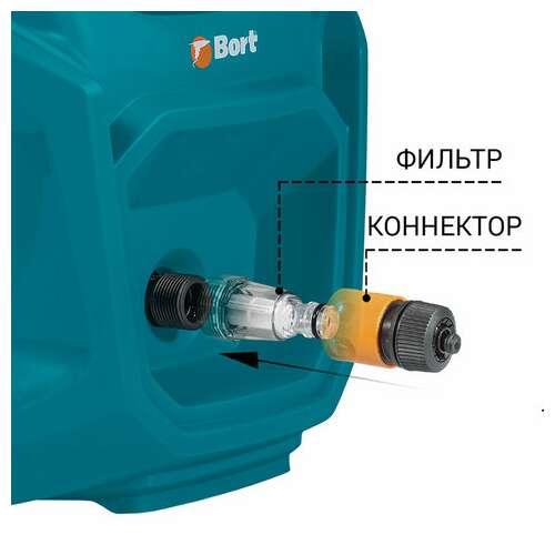  Минимойка bort bhr-2700-pro, мощность 2,5 квт, давление 180 бар, шланг 10 м, 93416121 | Минимойки