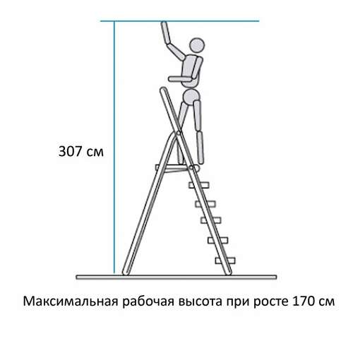  Стремянка алюминиевая 5 широких ступеней 13 см, площадка 1,1 м, нагрузка 225 кг, вес 6 кг, новая высота, 3117105, 5110105/3117105 | Лестницы и стремянки