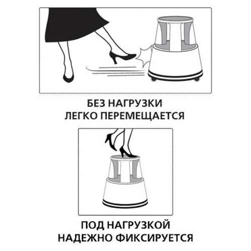  Стремянка-табурет передвижная, 2 ступени, на колесах (под нагрузкой статична), 43 см, пластик, до 150 кг, 640104 | Лестницы и стремянки