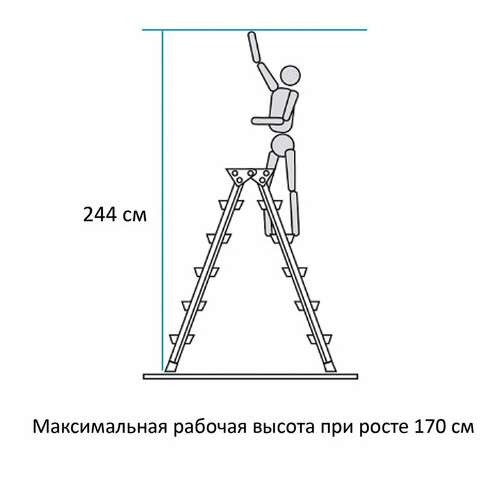  Стремянка стальная двухсторонняя 2х2 ступени, высота площадки 0,44м, алюминиевая площадка 35х16см, до 150кг, вес 2,8кг новая высота, 1160202 | Лестницы и стремянки