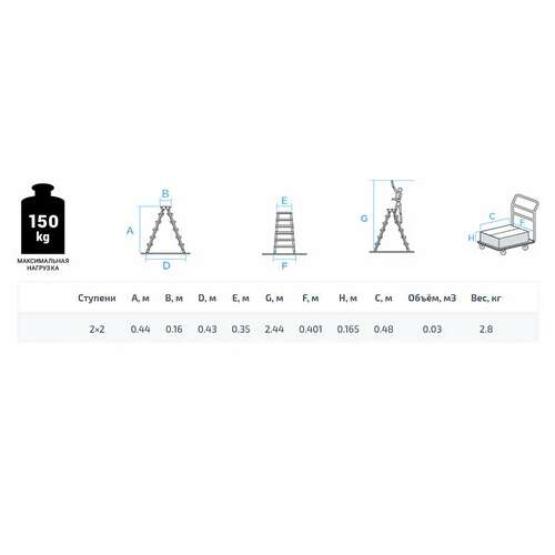  Стремянка стальная двухсторонняя 2х2 ступени, высота площадки 0,44м, алюминиевая площадка 35х16см, до 150кг, вес 2,8кг новая высота, 1160202 | Лестницы и стремянки