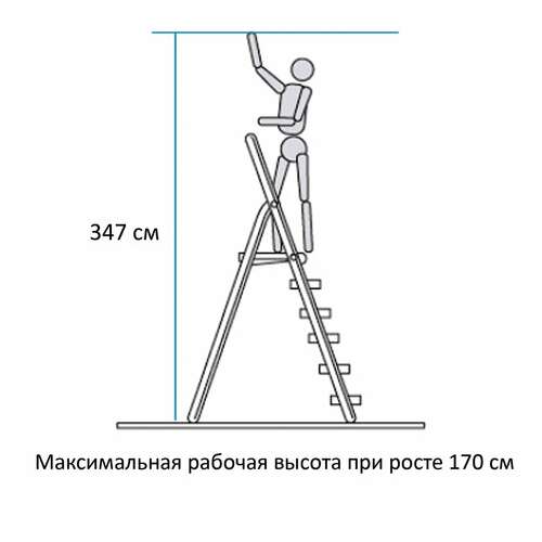  Стремянка алюминиевая 7 стандартных ступеней 9 см, площадка 1,5 м, нагрузка 225 кг, вес 7 кг, новая высота, 3110107 | Лестницы и стремянки