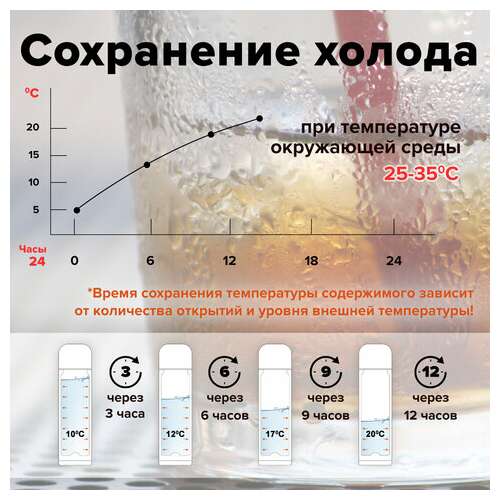  Термос laima классический с узким горлом, 1,2 л, нержавеющая сталь, пластиковая ручка, 605125 | Термосы