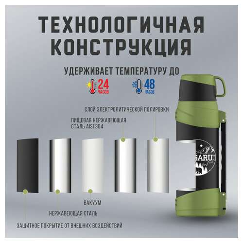  Термос классический, нержавеющая сталь, 2 л, черно-оливковый, 2 кружки, ручка + ремешок, taigaru, 608816 | Термосы