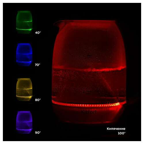  Чайник kitfort кт-6140-3, 1,7 л, 2200 вт, закрытый нагревательный элемент, терморегулятор, стекло, белый/бирюзовый | Чайники
