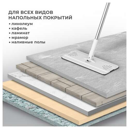  Швабра с отжимом и ведром neomop xl (12 л), 2 насадки микрофибра, длина ручки 134-154 см, laima, 609149 | Комплекты для уборки (швабра и ведро с отжимом)