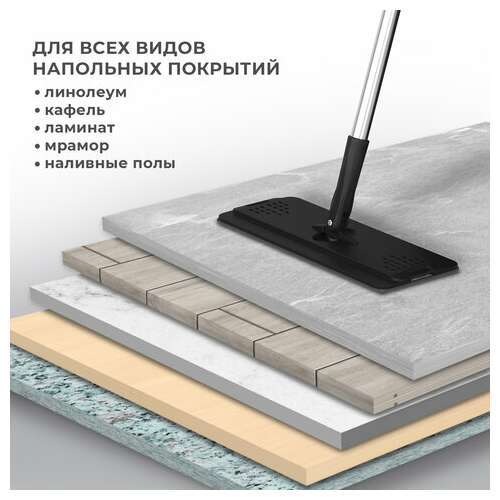  Швабра с отжимом и ведром altamop l (10 л), 2 насадки микрофибра, длина ручки 134-154 см, laima, 609151 | Комплекты для уборки (швабра и ведро с отжимом)