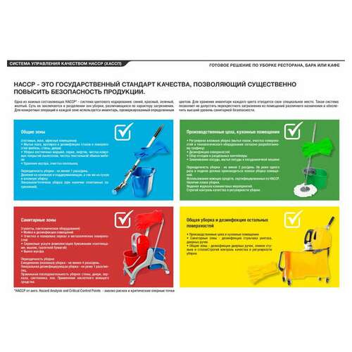  Насадка моп плоская для швабры/держателя 40 см, уши/карманы (тип у/к), нашивной хлопок, laima expert, 605303 | Насадки и тряпки для швабр (мопы)