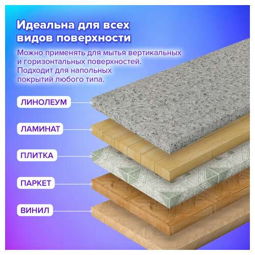 Насадки моп для швабры (кармашки с 2-х сторон) комплект 4 шт., микрофибра, 33х12,5 см, laima, 608146  Насадки моп для швабры (кармашки с 2-х сторон) комплект 4 шт., микрофибра, 33х12,5 см, laima, 608146 | Насадки и тряпки для швабр (мопы)