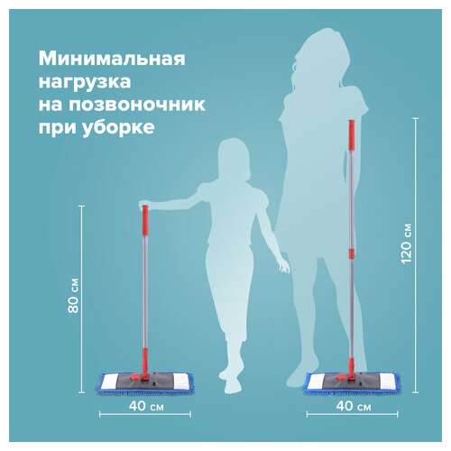  Швабра с флаундером 40 см, черенок 80-120 см, еврорезьба, насадка моп микрофибра синель, индивидуальная упаковка пакет, laima, 606314 | Швабры для пола