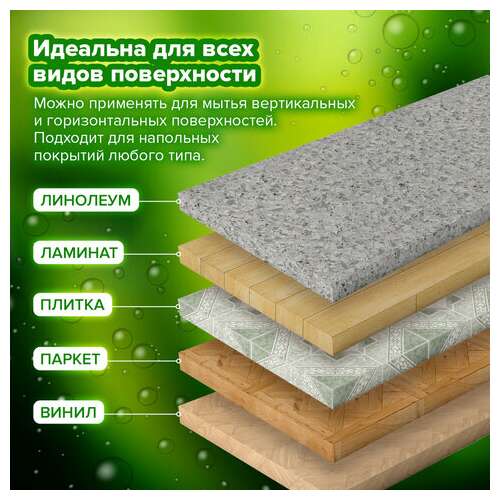  Швабра для наборов для уборки с круглой насадкой из микрофибры, черенок 130 см, laima, 606745 | Швабры для пола