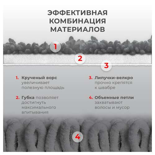  Швабра с распылителем ultraspray x, 2 насадки из микрофибры объемный ворс, скребок, laima, 609143 | Швабры для пола