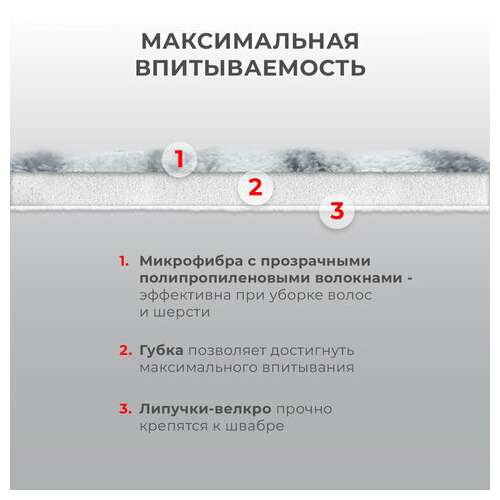  Швабра с распылителем neospray luxe, 2 насадки t-clean из плотной микрофибры, скребок, laima, 609147 | Швабры для пола