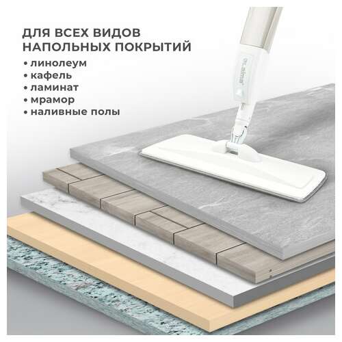  Швабра с распылителем ultraspray z, 2 насадки из микрофибры с плоским ворсом, скребок, laima, 609145 | Швабры для пола