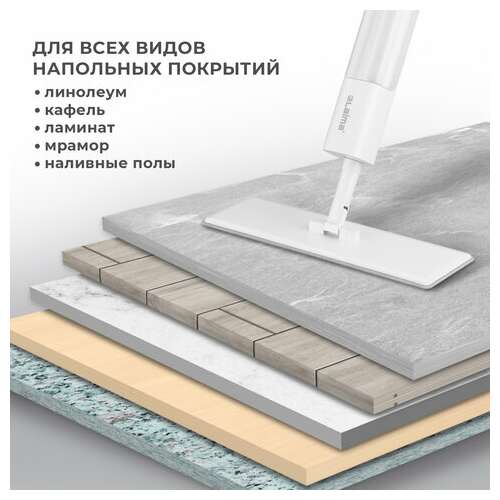  Швабра с распылителем neospray luxe, 2 насадки t-clean из плотной микрофибры, скребок, laima, 609147 | Швабры для пола