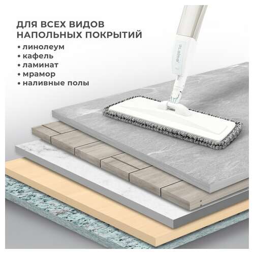  Швабра с распылителем ultraspray x, 2 насадки из микрофибры объемный ворс, скребок, laima, 609143 | Швабры для пола