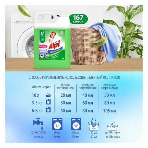  Средство для стирки жидкое 5 кг grass alpi, для цветных тканей, нейтральное, концентрат, гель, 125186 | Стиральные порошки