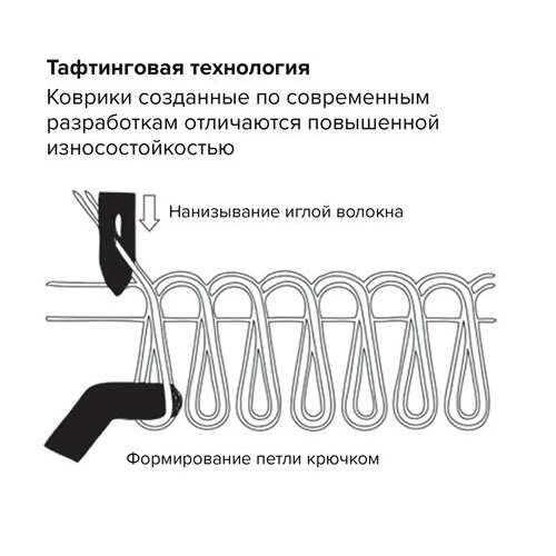  Коврик входной износостойкий влаговпитывающий 120х180 см, толщина 8 мм, тафтинг, коричневый, laima expert, 606888 | Коврики входные грязезащитные