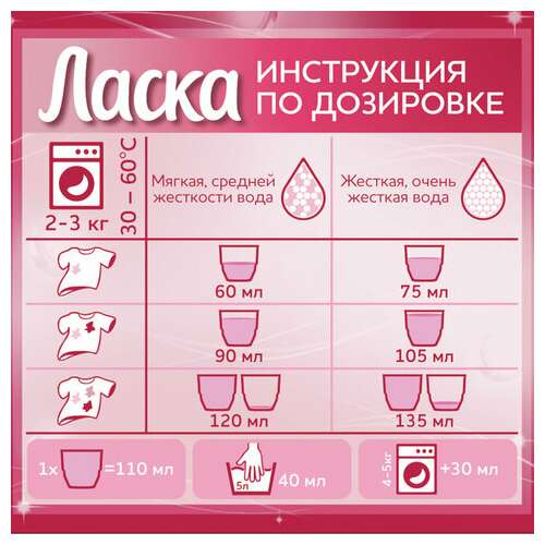  Гель для стирки 3 л ласка "восстановление цвета" 3d, концентрат, 2463013 | Стиральные порошки