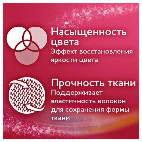  Гель для стирки 3 л ласка "восстановление цвета" 3d, концентрат, 2463013 | Стиральные порошки