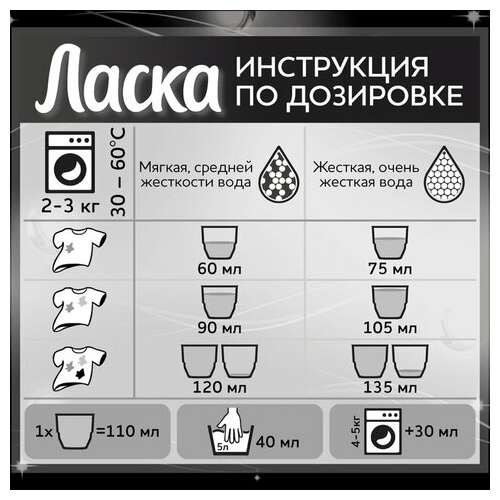  Гель для стирки 4 л ласка "для тёмного", концентрат, 2587809 | Стиральные порошки