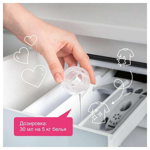 Кондиционер-ополаскиватель для белья 5 л synergetic "аромамагия", гипоаллергенный, концентрат, 110500  Кондиционер-ополаскиватель для белья 5 л synergetic "аромамагия", гипоаллергенный, концентрат, 110500 | Кондиционеры для белья