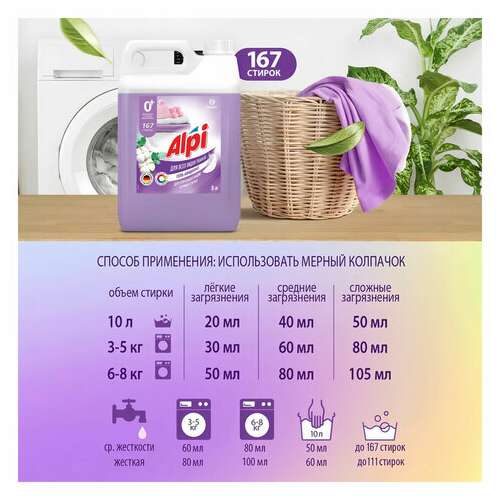  Гель для стирки белья концентрированный гипоаллергенный 5 кг, grass alpi delicate, 125685 | Стиральные порошки