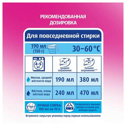  Стиральный порошок автомат, 12 кг, пемос колор, для цветного белья | Стиральные порошки