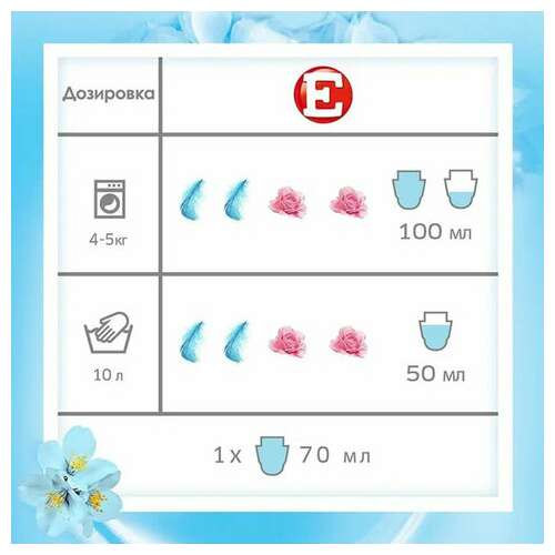  Кондиционер-ополаскиватель 4 л, e "свежий" | Кондиционеры для белья