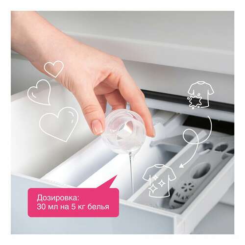 Кондиционер-ополаскиватель для белья 5 л synergetic "аромамагия", гипоаллергенный, концентрат, 110500  Кондиционер-ополаскиватель для белья 5 л synergetic "аромамагия", гипоаллергенный, концентрат, 110500 | Кондиционеры для белья