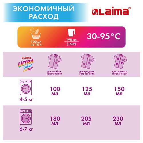  Стиральный порошок автомат 6 кг, laima ultra color, улучшенная формула, 60 стирок, универсальный, 608538 | Стиральные порошки