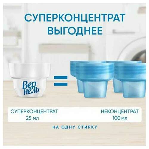  Кондиционер-ополаскиватель для белья 1,82 л вернель "детский", концентрат, 2202906 | Кондиционеры для детского белья