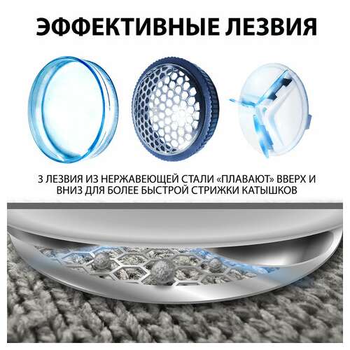  Машинка для удаления катышков миниклинер sonnen fs-8808, белый/синий, 455464 | Машинки для удаления катышков