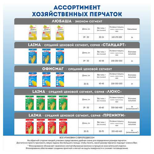  Перчатки многоразовые латексные laima "люкс", хлопчатобумажное напыление, плотные, размер s (малый), желтые, вес 45 г, 600569 | Перчатки латексные, виниловые и резиновые