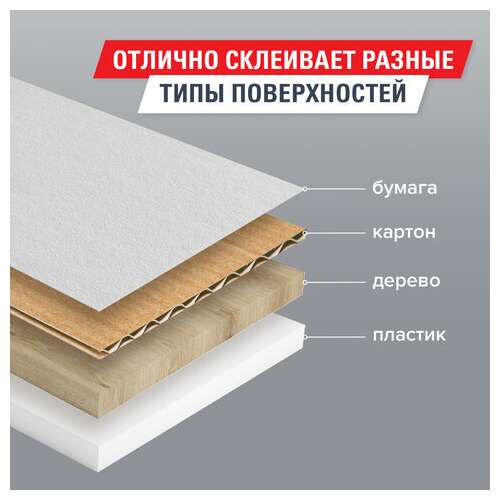  Клейкие ленты упаковочные, 48 мм х 200 м, комплект 4 шт., прозрачные, толщина 45 микрон, brauberg, 440078 | Упаковочные клейкие ленты