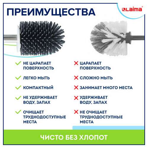  Ершик для унитаза силиконовый round type напольный / настенный с креплением и пинцетом laima, 608133 | Ершики для унитаза