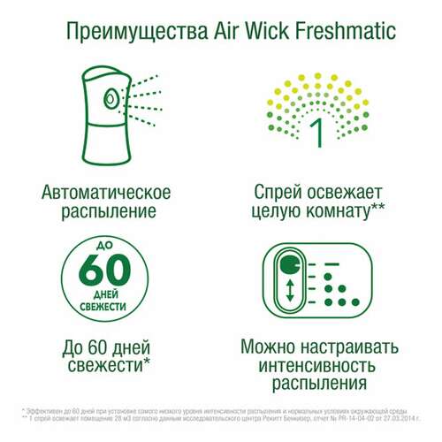  Освежитель воздуха автоматический со сменным баллоном 250 мл, airwick pure,"океанский бриз", 230555 | Диспенсеры для сменных аэрозольных баллонов