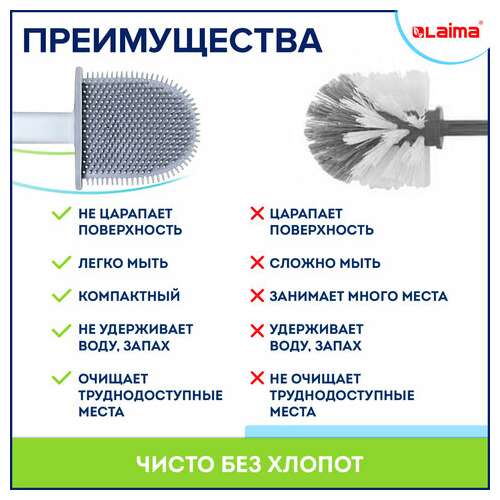  Ершик для унитаза силиконовый flat type (плоский) напольный / настенный с креплением, laima, 608131 | Ершики для унитаза