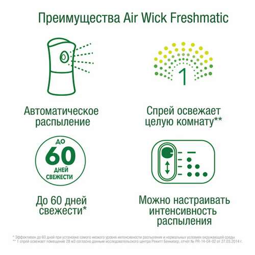  Освежитель воздуха автоматический со сменным баллоном 250 мл, airwick pure, "цветущая сакура" | Диспенсеры для сменных аэрозольных баллонов