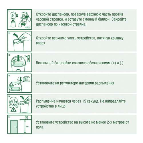  Сменный баллон 250 мл, airwick "нежные цветы", для автоматических освежителей, универсальный, 224391 | Сменные баллоны аэрозольные