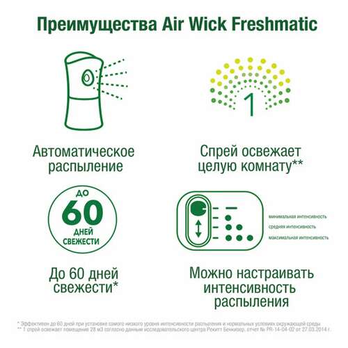  Сменный баллон 250 мл, airwick "нежность шелка и лилии", для автоматических освежителей, универсальный | Сменные баллоны аэрозольные