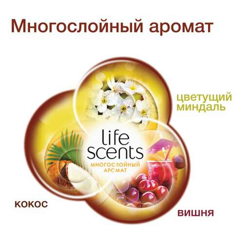  Сменный баллон 250 мл, airwick life scents "истинное наслаждение", для автоматических освежителей, универсальный, 3007662 | Сменные баллоны аэрозольные