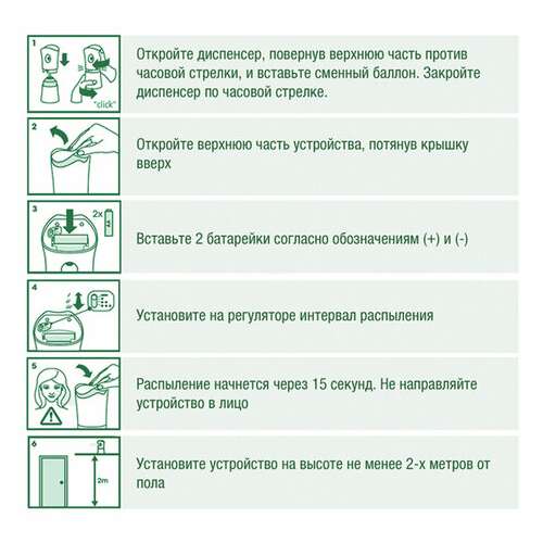  Сменный баллон 250 мл, airwick "нежность шелка и лилии", для автоматических освежителей, универсальный | Сменные баллоны аэрозольные