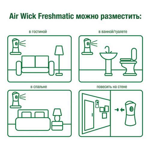  Сменный баллон 250 мл, airwick lifescents "волшебный сад", для автоматических освежителей, универсальный | Сменные баллоны аэрозольные