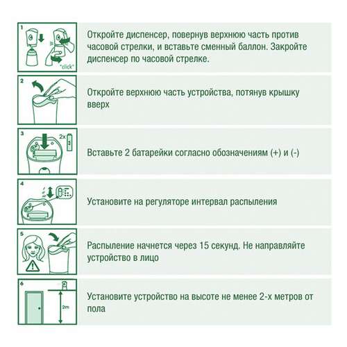  Сменный баллон 250 мл, airwick "анти-табак. апельс/бергамот", для автоматических освежителей, универсальный, 224392 | Сменные баллоны аэрозольные