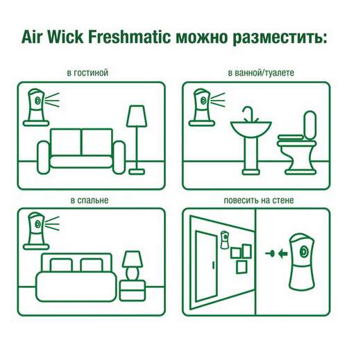  Сменный баллон 250 мл, airwick life scents "истинное наслаждение", для автоматических освежителей, универсальный, 3007662 | Сменные баллоны аэрозольные